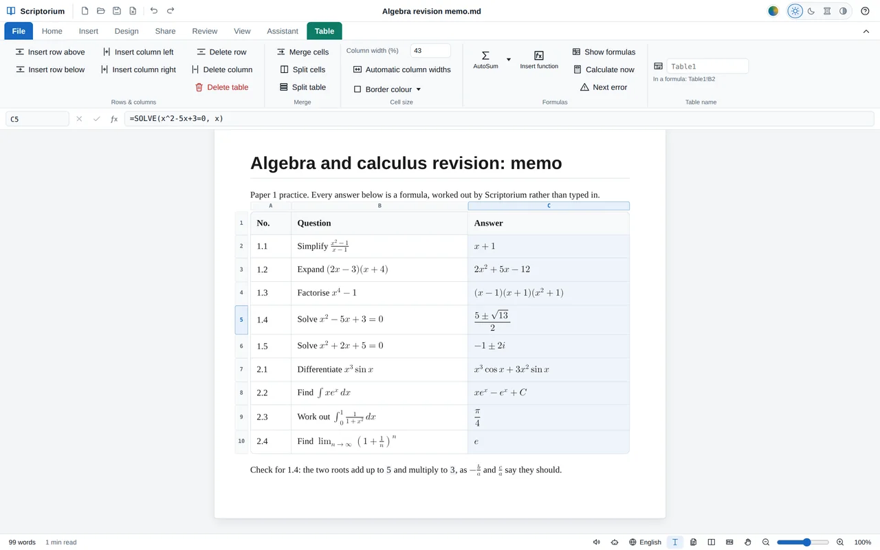 A revision memo in Scriptorium: a table of algebra and calculus questions whose answers are formulas set as maths, such as (5 ± √13)/2, (x − 1)(x + 1)(x² + 1) and xeˣ − eˣ + C, with the formula bar above the page showing =SOLVE(x^2-5x+3=0, x) for the answer under the cursor.