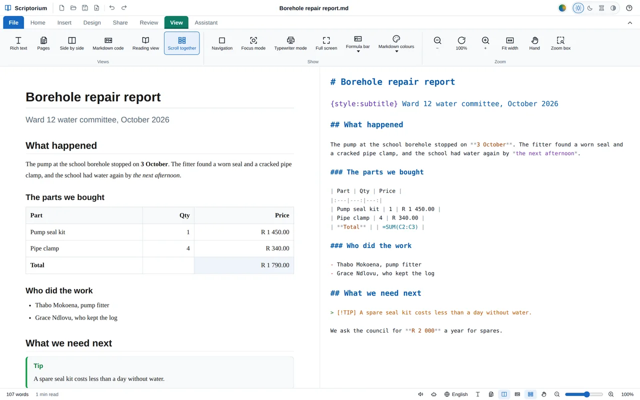 A borehole repair report side by side: the page on the left, and its Markdown on the right, where the # title is the biggest line, the ## headings are smaller and the ### headings smaller again, in colour, above the table, the list and the tip.