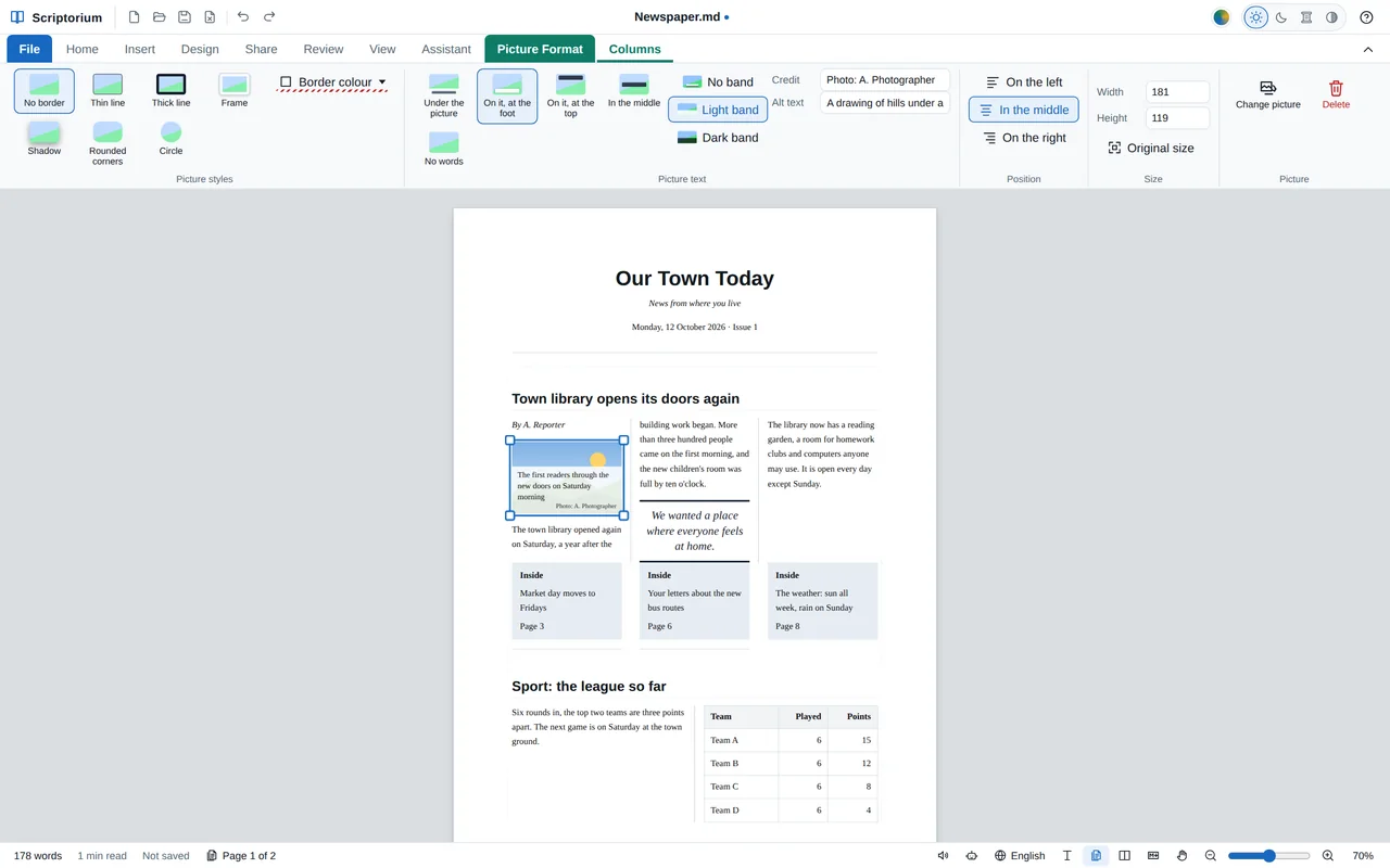 The Newspaper template in the Pages view: Our Town Today across the top, a story in three columns with a line between them, a picture with its caption laid over its foot and a photo credit, a pull quote, three teasers in shaded boxes and a sport story with a league table.