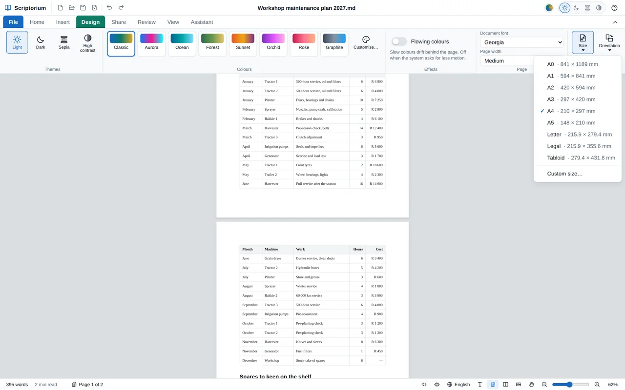 A maintenance plan in the Pages view: the foot of page one and the top of page two on a grey desk, a long table carrying on with its heading row repeated, and the Design tab’s Size menu open with A0 to A5, Letter, Legal and Tabloid, each with its size.