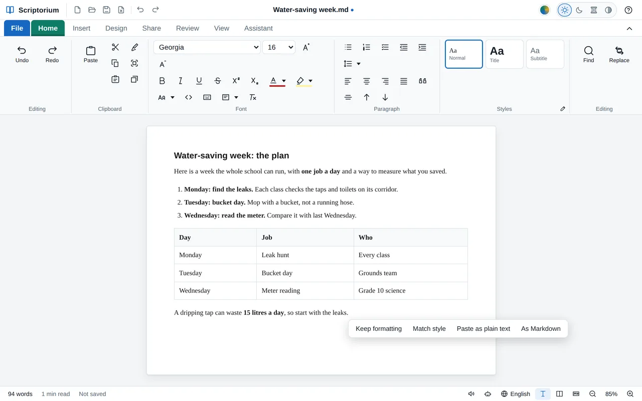 A plan for a water-saving week pasted from an AI chat: a heading, a numbered list with bold words and a table of days, jobs and who does them, with the choices after a paste beside it: Keep formatting, Match style, Paste as plain text and As Markdown.