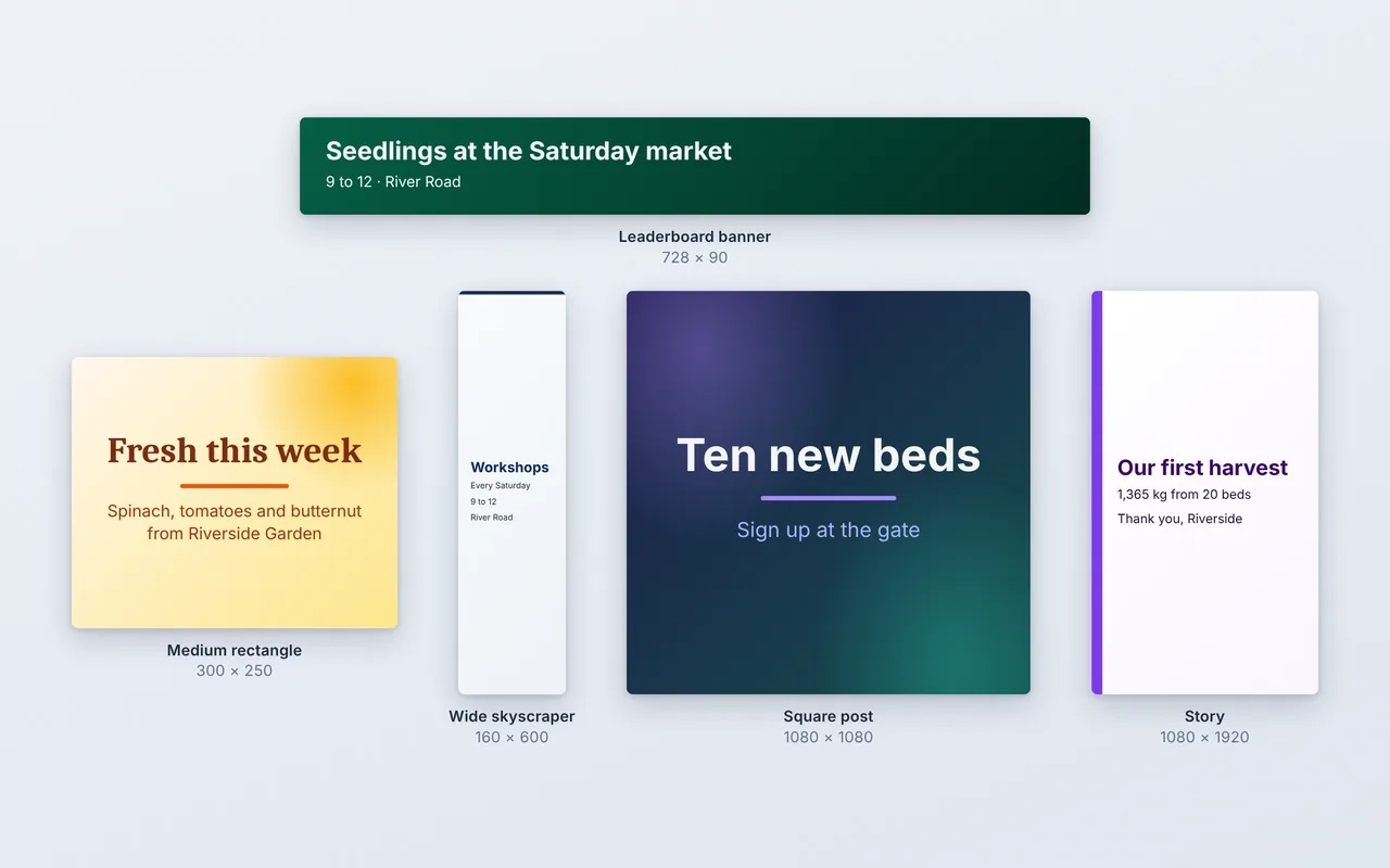Five slides made as adverts and posts, each at its own size: a green leaderboard banner, 728 by 90, saying Seedlings at the Saturday market; a yellow medium rectangle, 300 by 250, Fresh this week; a narrow wide skyscraper, 160 by 600, Workshops every Saturday; a square post, 1080 by 1080, Ten new beds; and a story, 1080 by 1920, Our first harvest